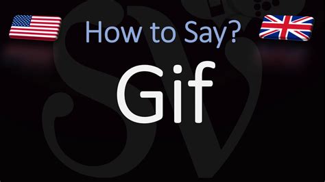 What GIF Stands for and How to Pronounce It